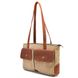 Жіноча сумка тоут з канвас та шкіри TARWA RBs-3930-3md з передніми кишенями RBs-3930-3md фото 3